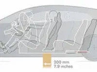 2005 NAIAS- Volvo Safety