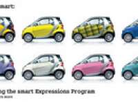 smart USA Empowers smart fortwo Owners to Express Creativity