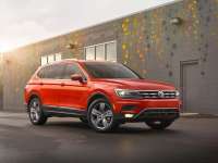 All New 2018 Volkswagen Tiguan 2.0T SEL Review By John Heilig