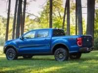 Ford Introduces Ranger FX2 Off-Road Package For Two-Wheel-Drive Trucks