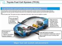 Toyota Installs Stationary Fuel Cell Generator Based on the Mirai FC System at its Honsha Plant in Japan