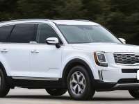 Midwest Automotive Media Association (MAMA) Members Name 2020 Kia Telluride Family Car Of The Year and Lincoln Aviator Luxury Car Of The Year At Chicago Auto Show Breakfast