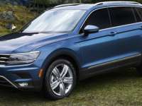 2020 VW Tiguan Review by Mark Fulmer