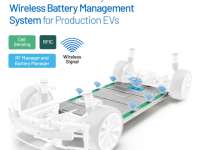 Analog Devices Introduces Automotive Industry’s First Wireless Battery Management System for Electric Vehicles
