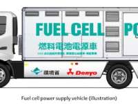 Denyo and Toyota Jointly Develop and Start Verification Tests for Fuel Cell Power Supply Vehicle that Uses Hydrogen to Generate Electricity