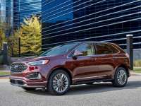 2021 Ford Edge Preview - Official Prices and Specs