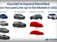 The Auto Channel- Hyundai to Expand Electrified, Eco-focused Line-up to Ten Models in 2022