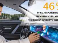 Continental Study Finds U.S. Respondents Prefer Driving Independence, Automated Driving Reservations Decreasing