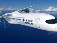 Hydrogen Aircraft Market to Reach $174.02 Bn, Globally, by 2040 at 20.20% CAGR: Allied Market Research