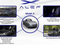 Alef reports pre-orders of $750M worth of flying cars